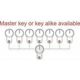 Knob cylinder 65mm - italy - Decor Handles