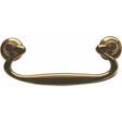 Solid brass swinging handle
